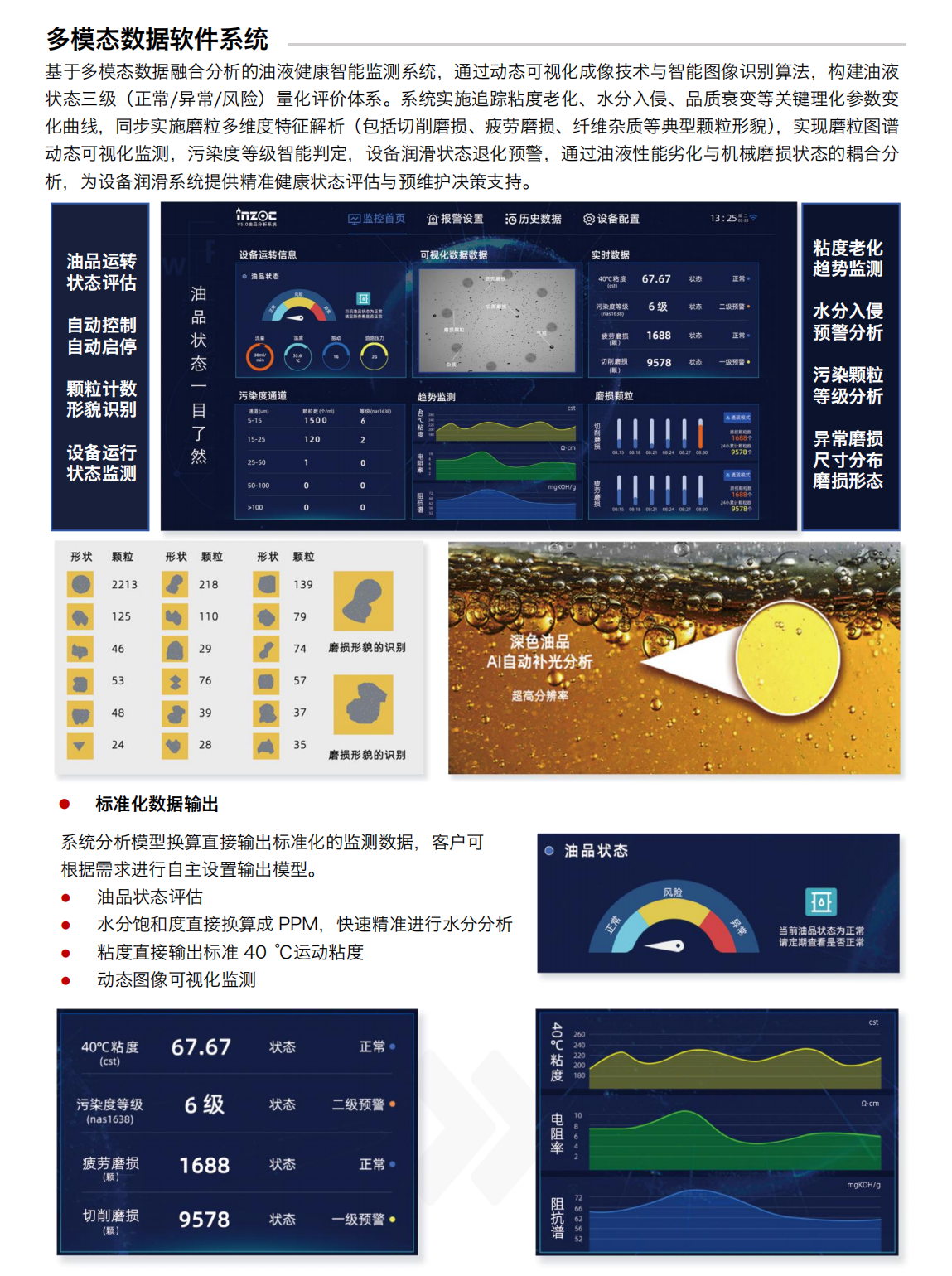 IOL-H3系列智能型在線油液監測系統-工業現場設備狀態監測綜合解決方案圖3