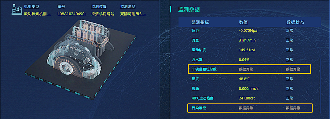 對油液取樣并送至專門實驗室進(jìn)行深入分析
