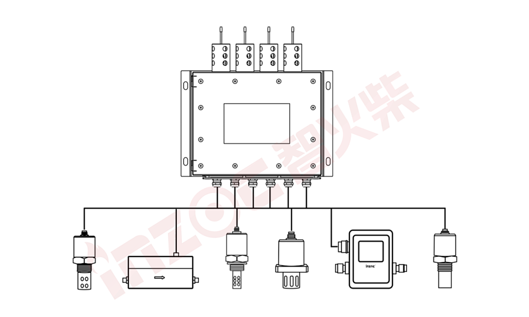 煤礦設備多點潤滑在線監測方案:多路傳感數據融合故障診斷預警圖3