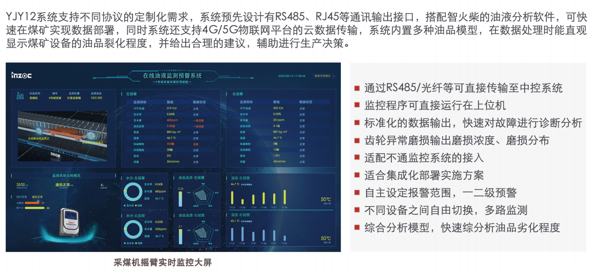 礦用本安型在線油液監(jiān)測(cè)儀:智能化設(shè)備健康管理解決方案圖2
