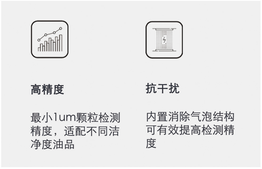 小型油品污染度傳感器解決方案:精準監測油液清潔度 提升設備可靠性圖2