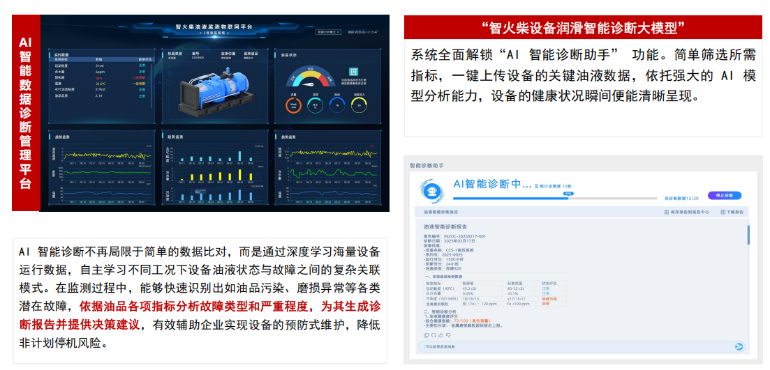 油品品質傳感器優選方案:智火柴IFF-2系列,精準在線監測油品狀態圖2