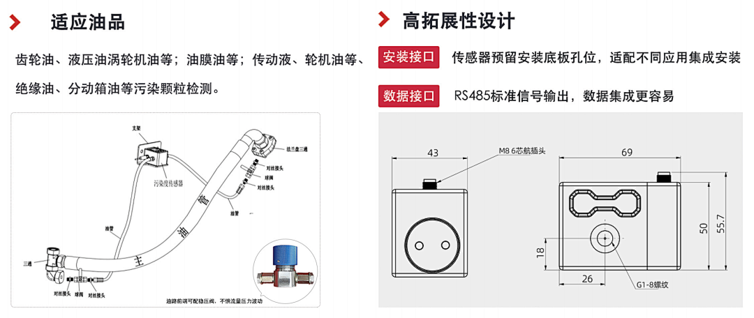 高穩(wěn)定性污染度傳感器 | 小型化低成本設(shè)計,精準(zhǔn)監(jiān)測油液潔凈度與顆粒污染圖5