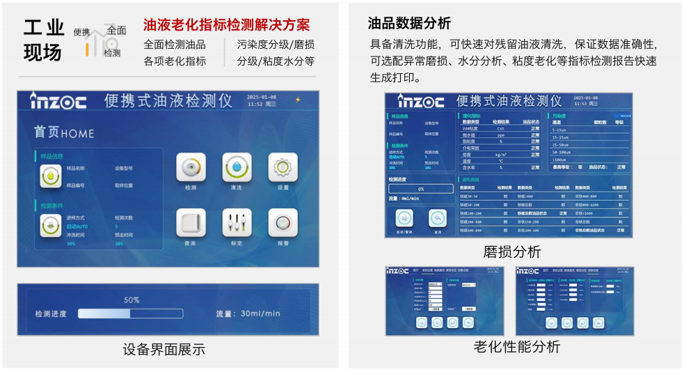 便攜式油液污染度檢測儀 - 快速現場油液質量分析利器圖2
