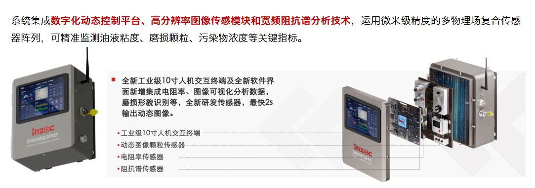 國際儀器儀表展覽會:INZOC斬獲“十佳新品”,聚焦潤滑監測賦能工業健康運維 圖2