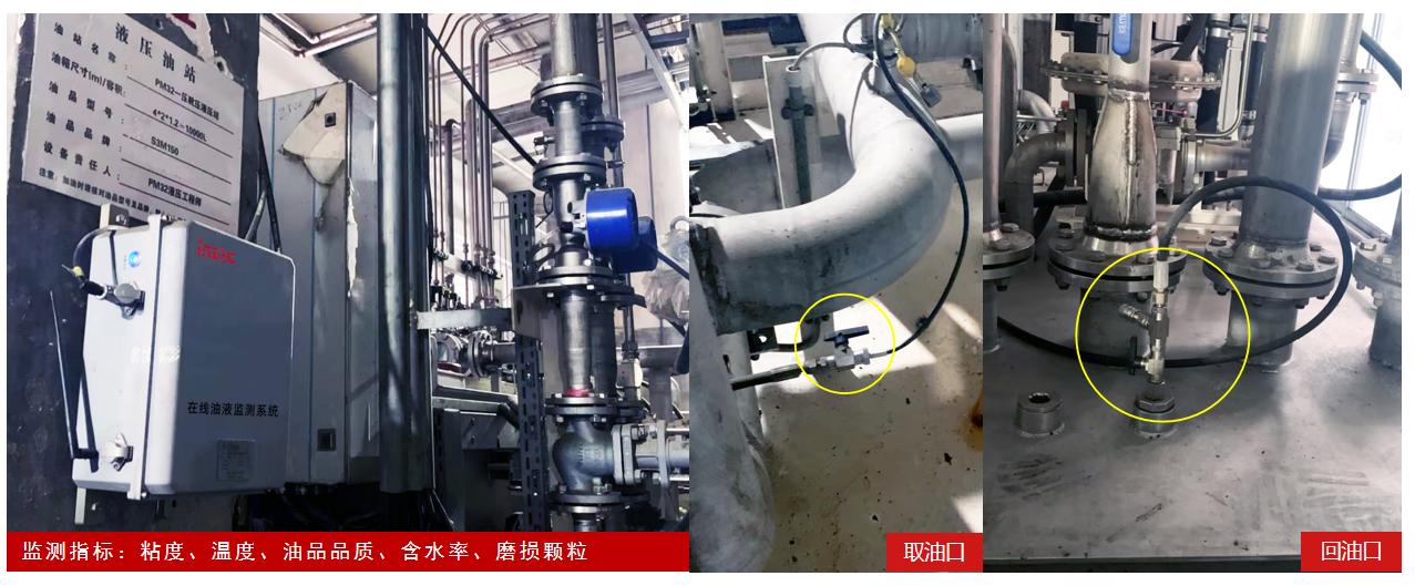 造紙行業(yè)液壓油站智能監(jiān)測新趨勢:在線油液監(jiān)測系統(tǒng)應(yīng)用解析 圖1