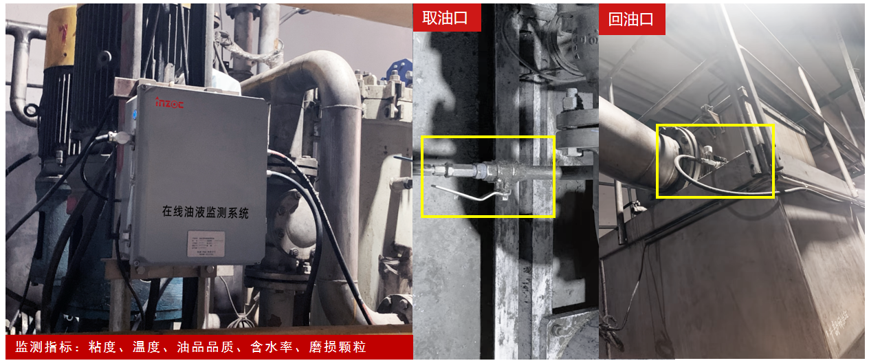 造紙行業(yè)液壓油站智能監(jiān)測新趨勢:在線油液監(jiān)測系統(tǒng)應(yīng)用解析 圖3