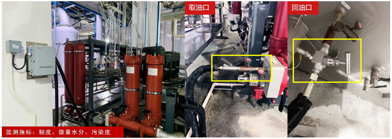 造紙行業(yè)液壓油站智能監(jiān)測新趨勢:在線油液監(jiān)測系統(tǒng)應(yīng)用解析 圖4