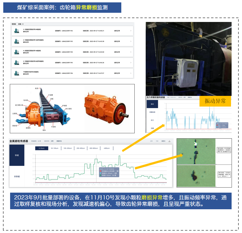 展會回顧 | 智火柴亮相國際煤炭采礦展，以油液監測技術賦能礦山高效運營 圖7