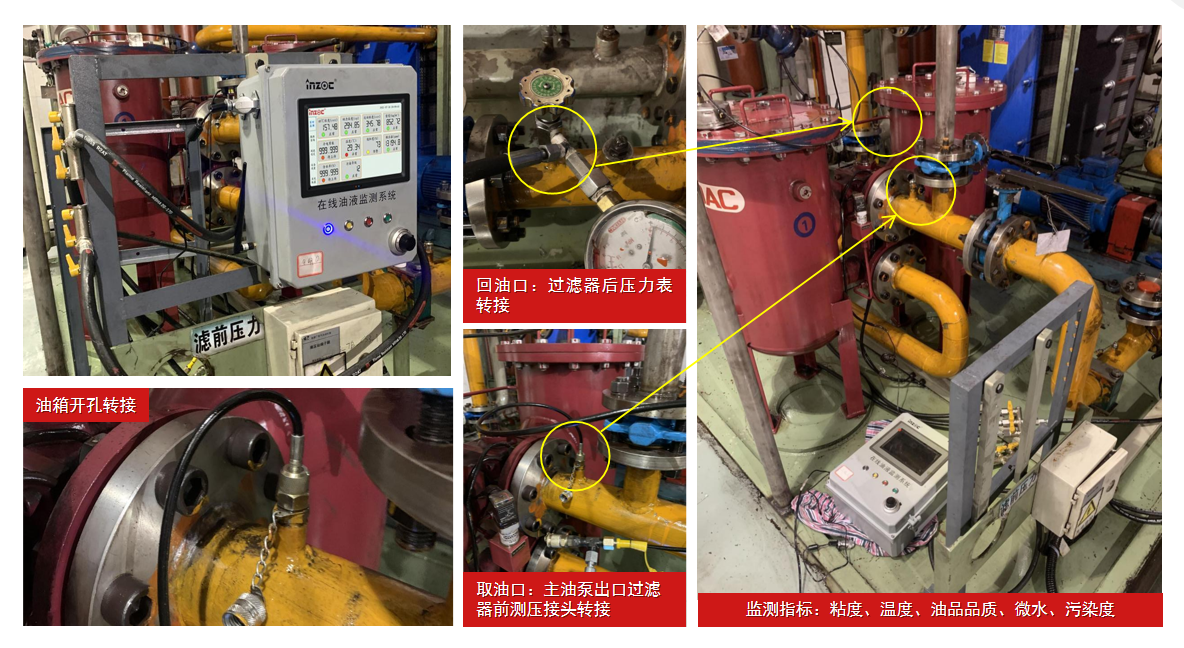液壓油傳感器選型指南:性能參數(shù)、安裝要點(diǎn)與行業(yè)應(yīng)用實例 圖3