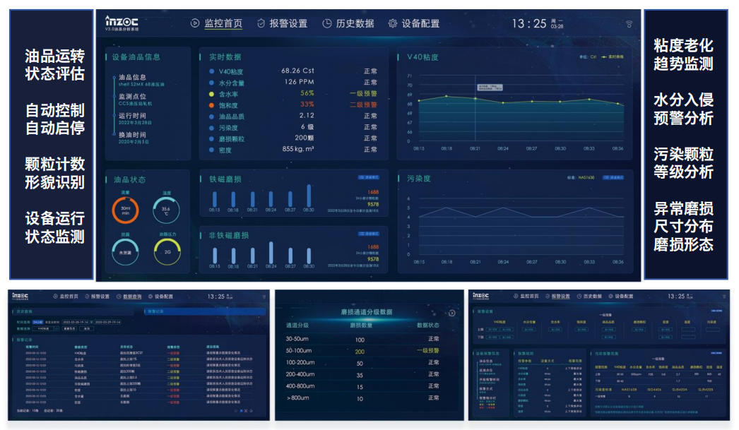 鋼鐵行業(yè)智能運(yùn)維加速推進(jìn)，EH 油站在線油液監(jiān)測成關(guān)鍵技術(shù)支撐 圖3